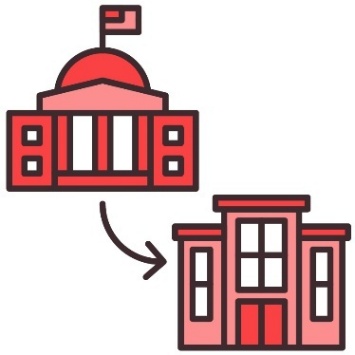 An arrow pointing from a state government building to an organisation building.
